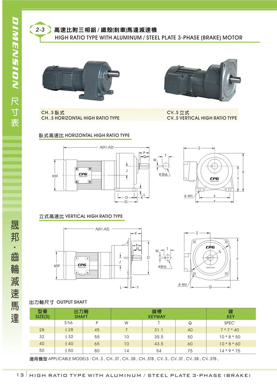 減速機